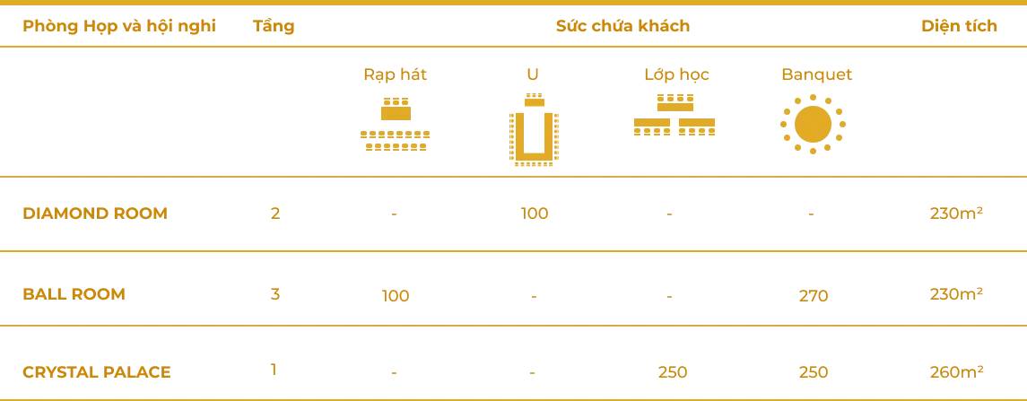  Họp - Sự Kiện